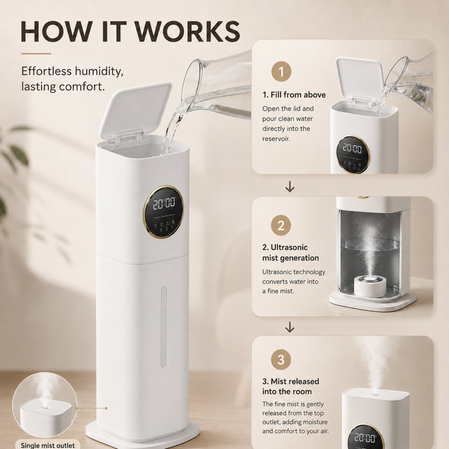 DEMA - Ultrasonic Humidifier