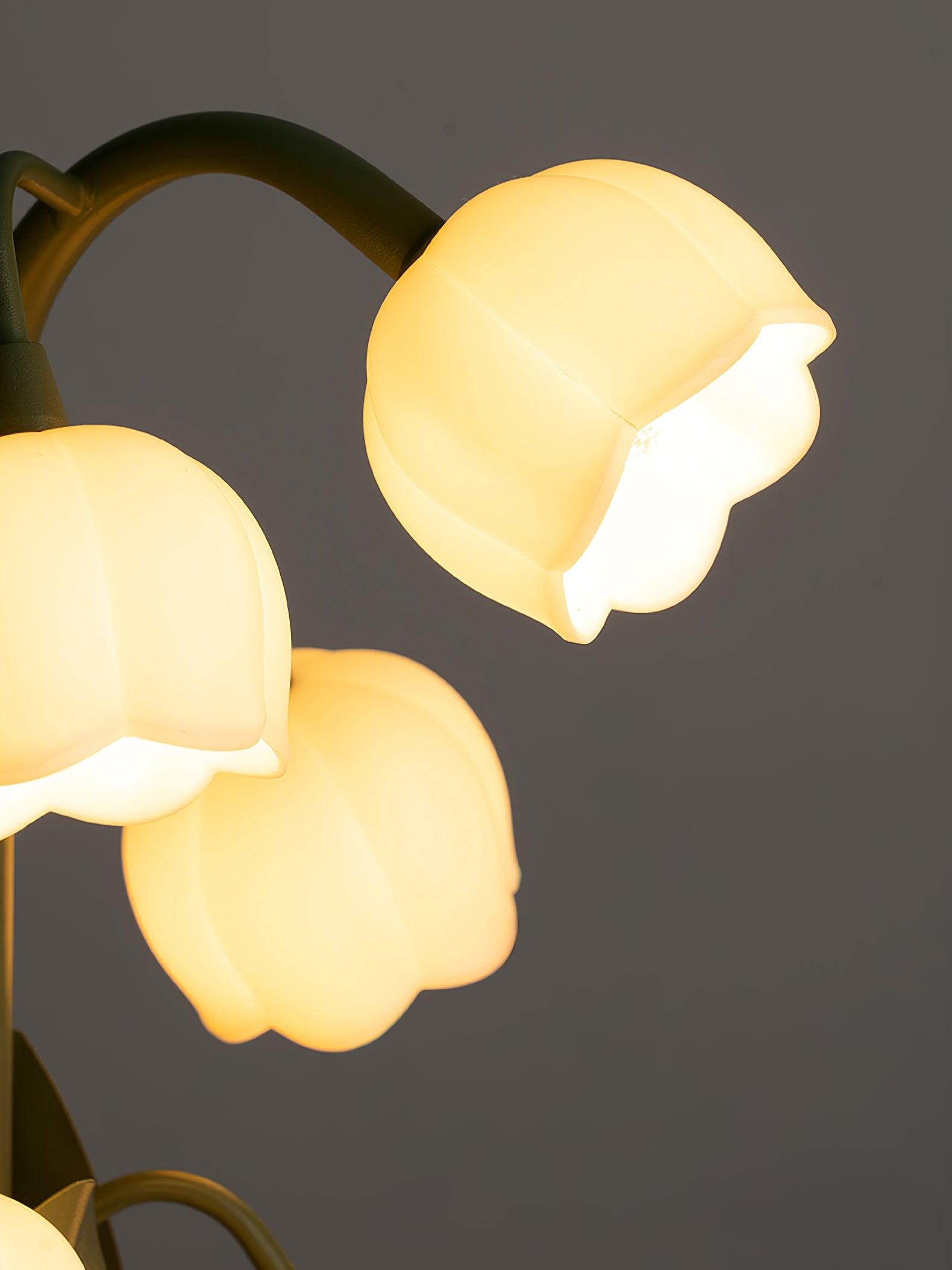 Renlynko Wall Light