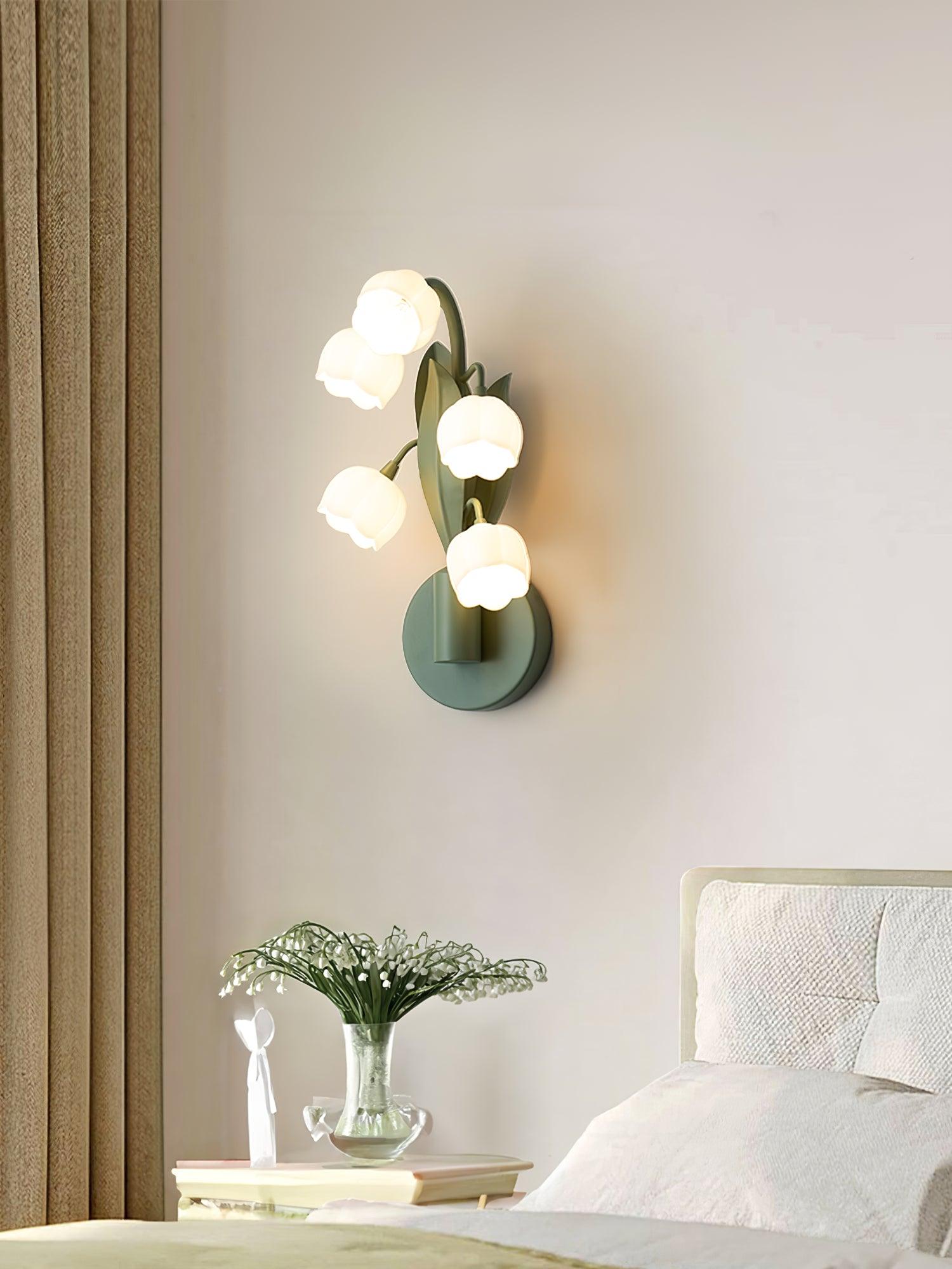 Renlynko Wall Light