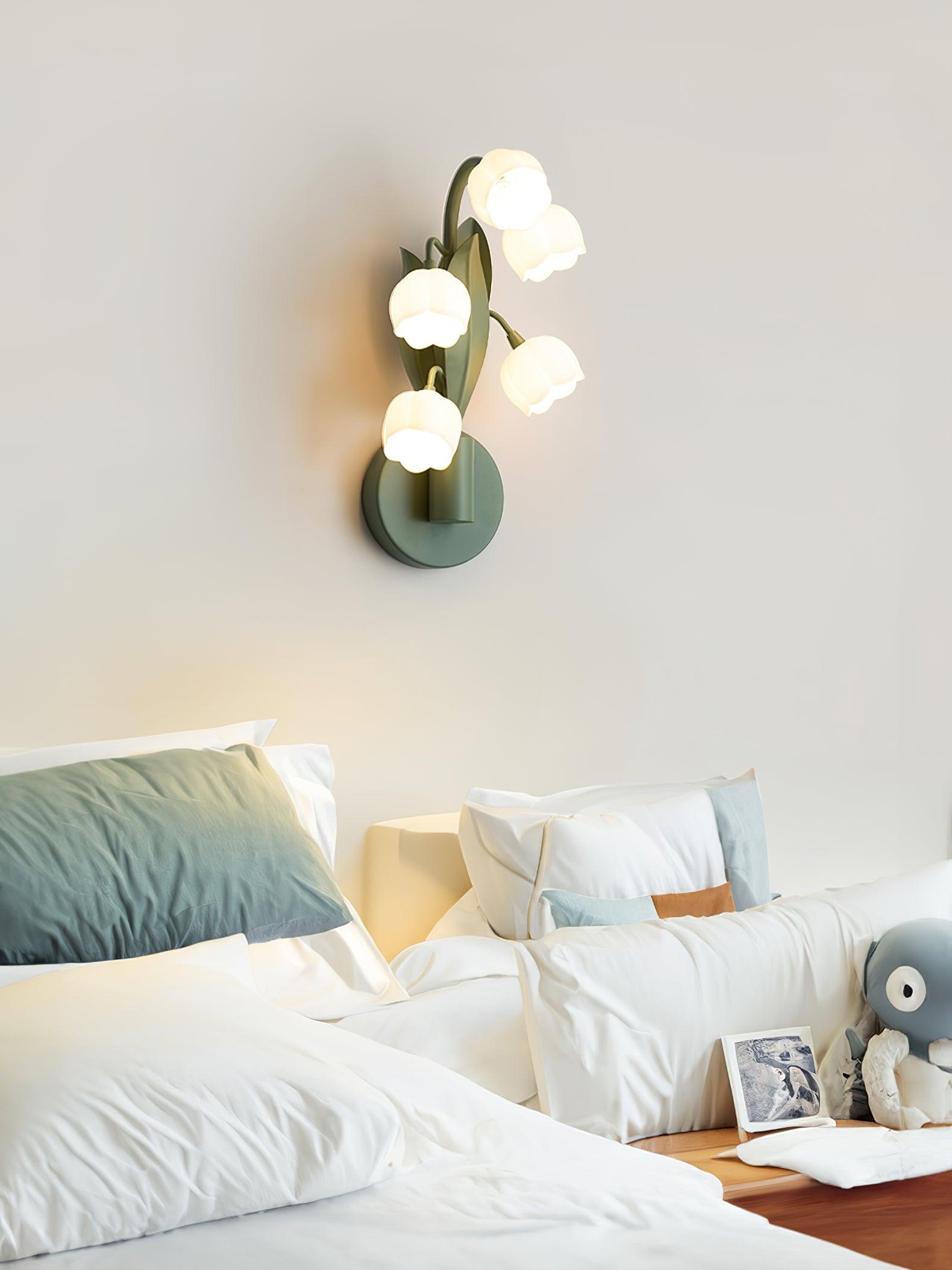 Renlynko Wall Light