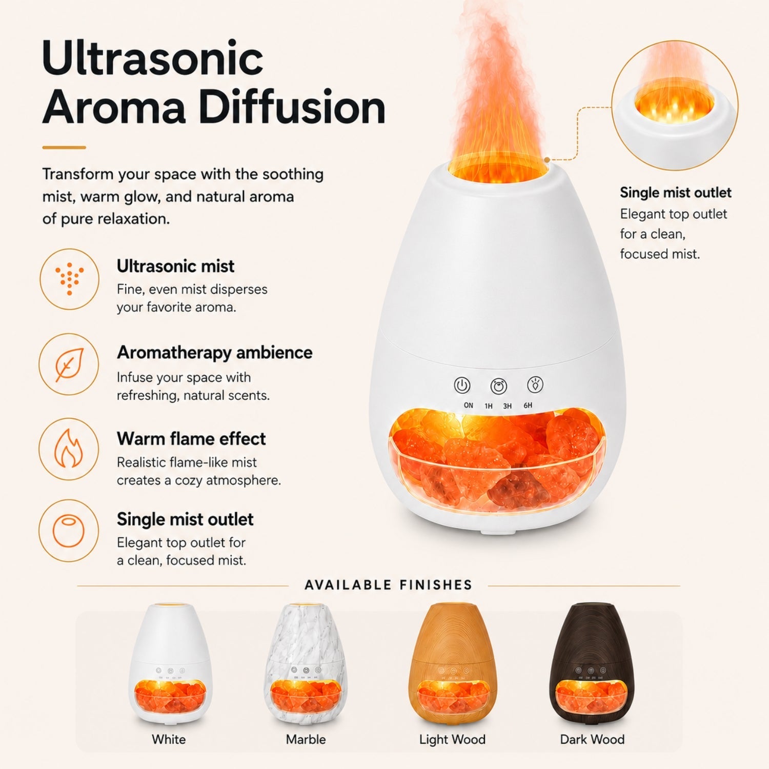 ZOMA - Diffuser
