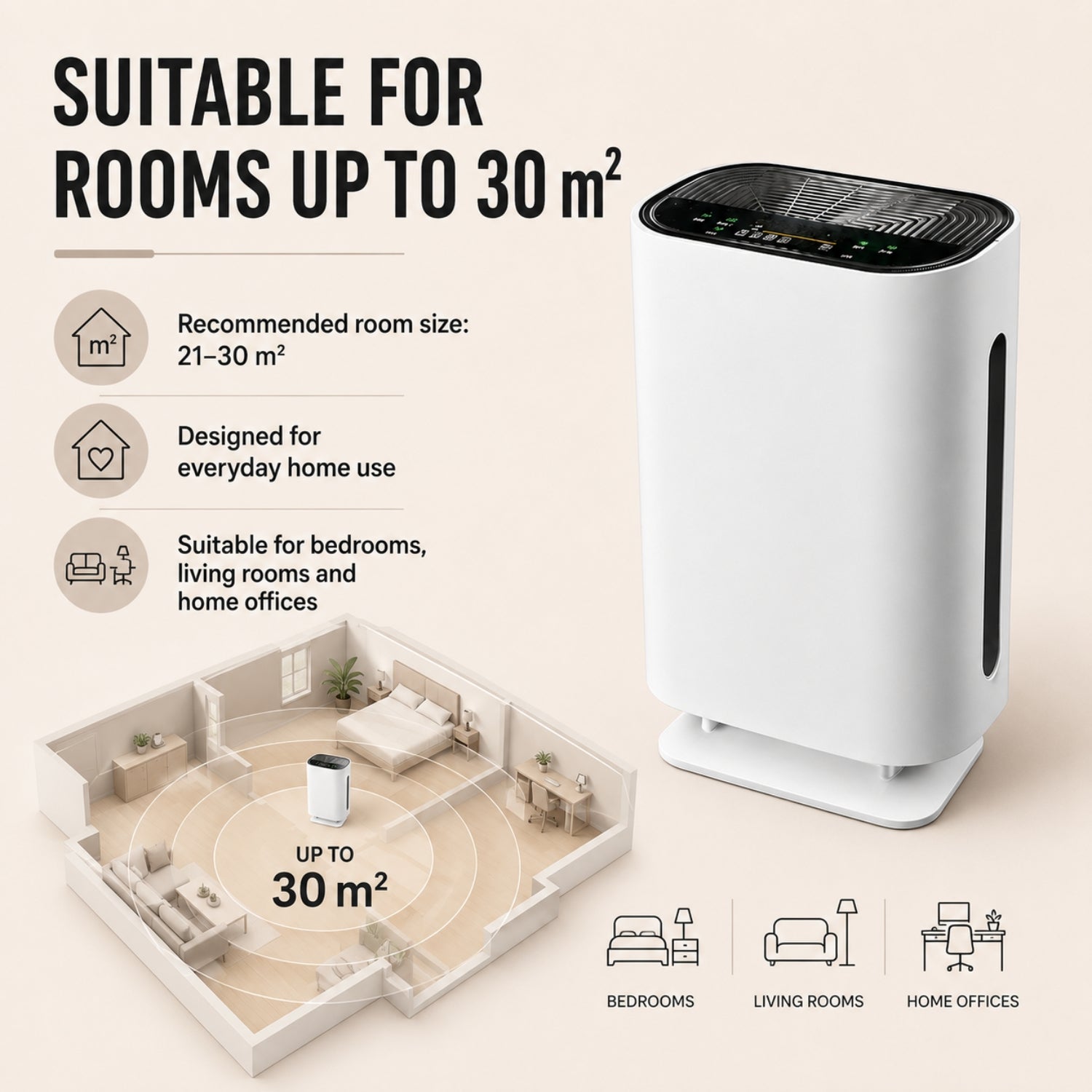 LOBERA - Air Purifier For Home