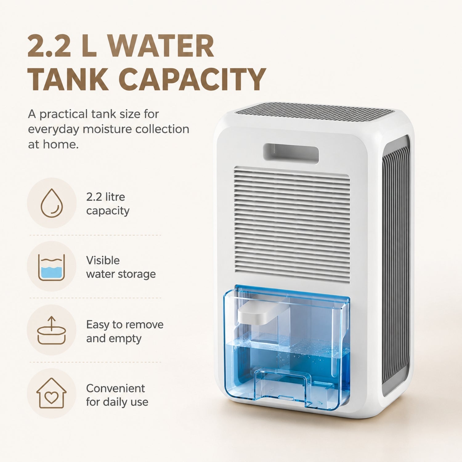 MILO - Dehumidifier