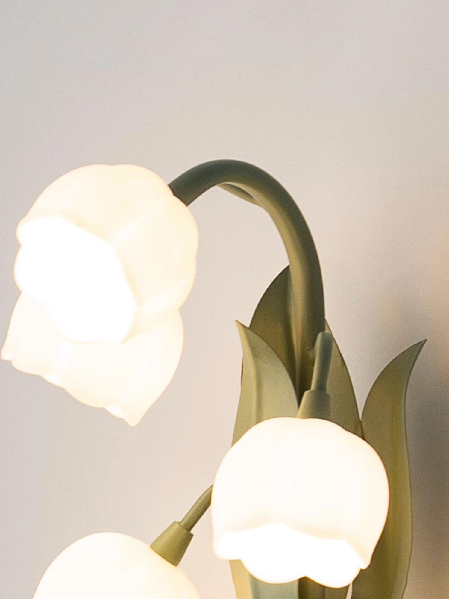 Renlynko Wall Light