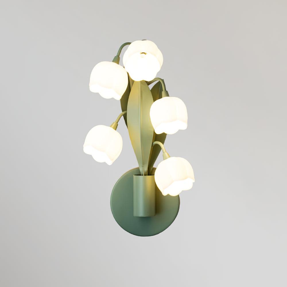 Renlynko Wall Light
