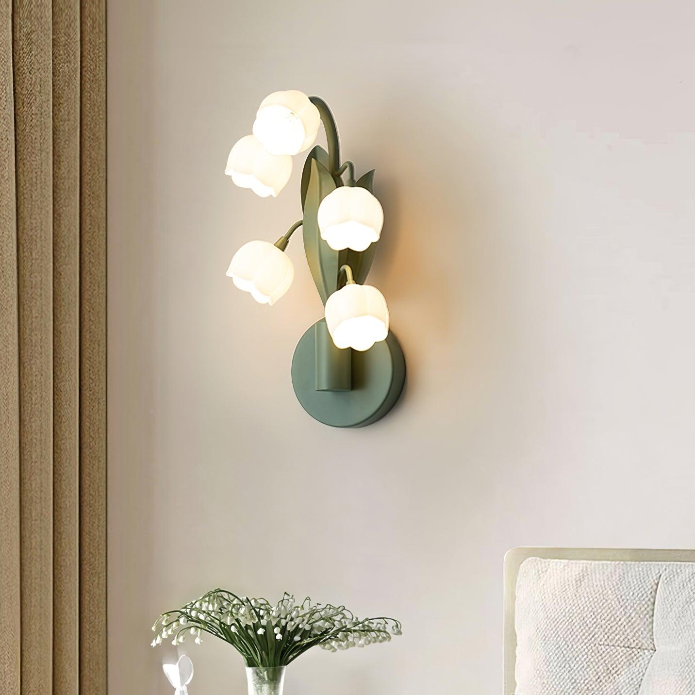 Renlynko Wall Light