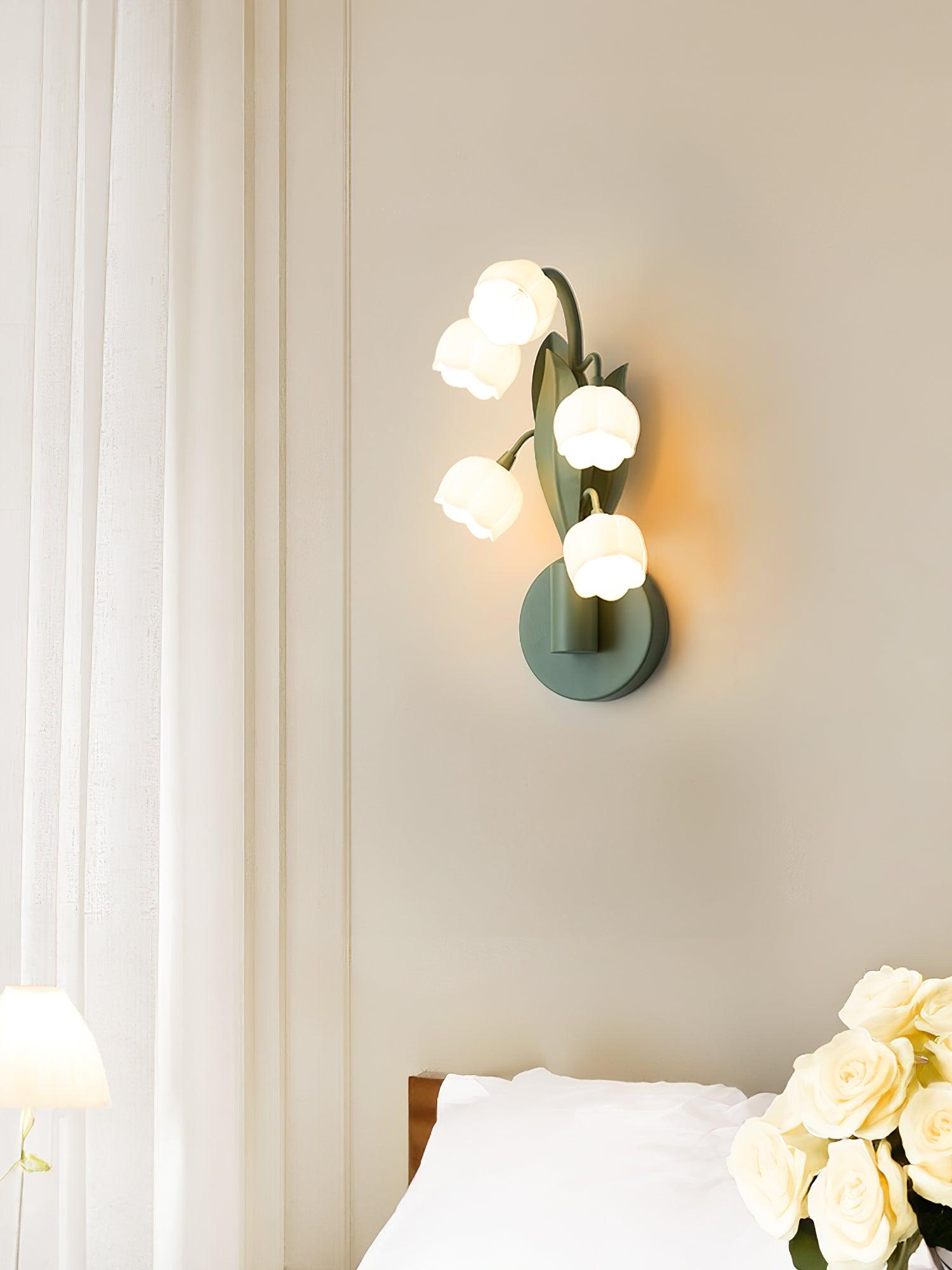 Renlynko Wall Light
